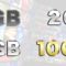 1GBから100GBで比較