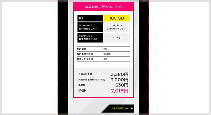 ゼウスWiFiのプラン確認画面