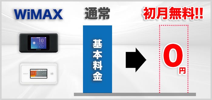 WiMAX初月無料のイメージ