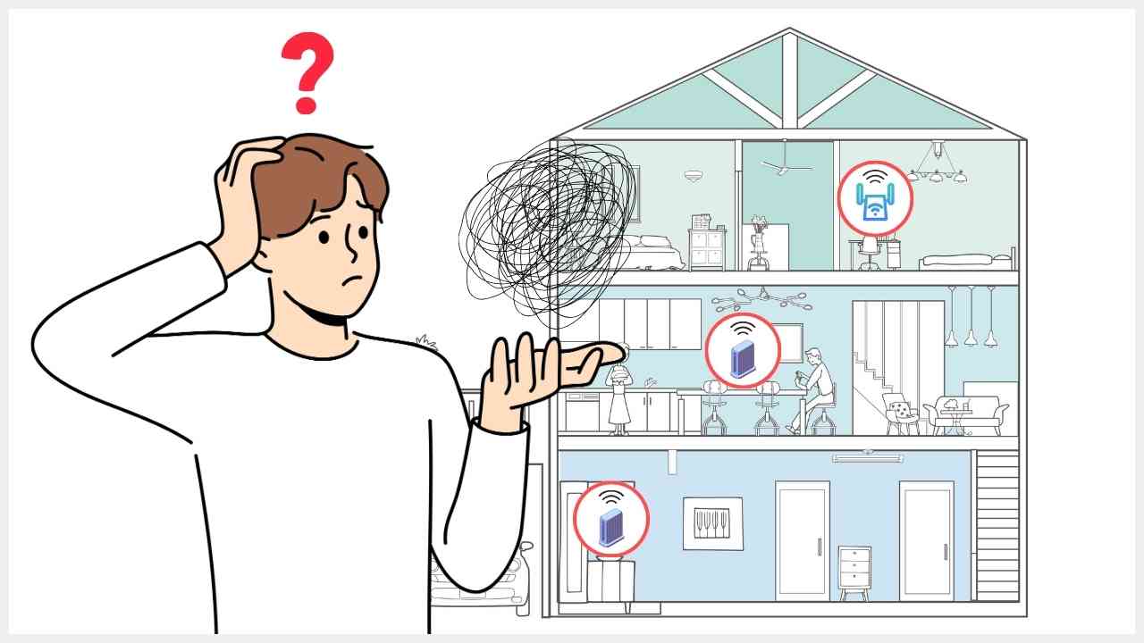 メッシュと中継機を併用するときの問題