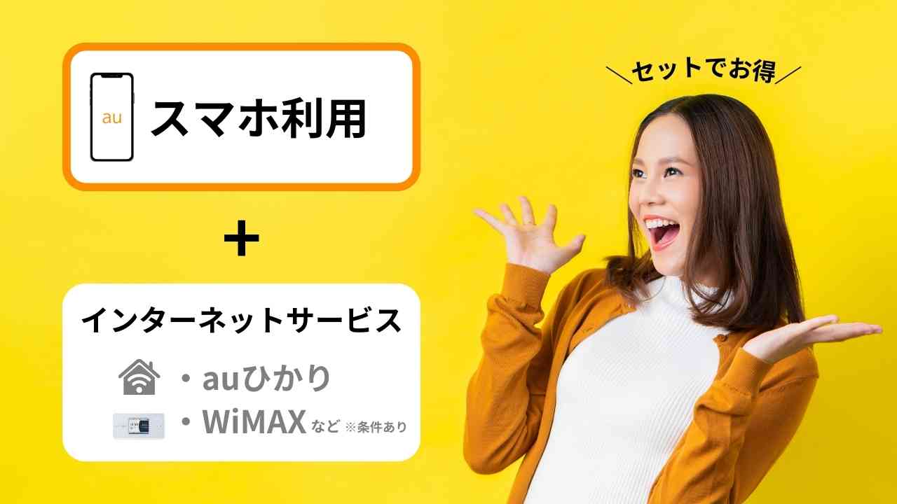 auスマートバリューについて